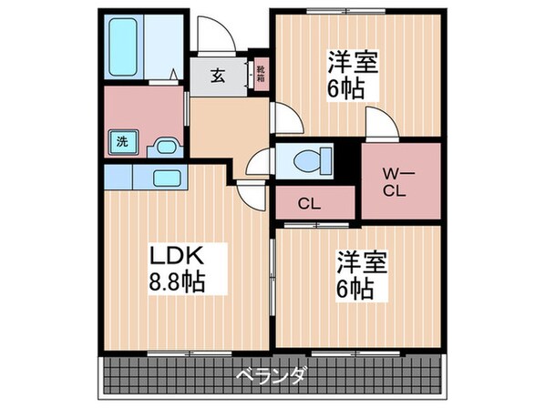 パナグリーンながつかの物件間取画像